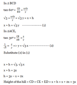 Exam CGSS Overview