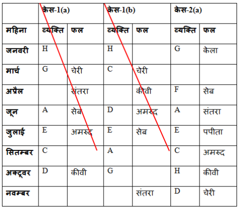 156-541 Practice Exams