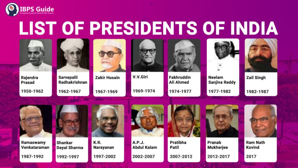 List Of Presidents Of India From 1947 To 2022 Complete Details Here