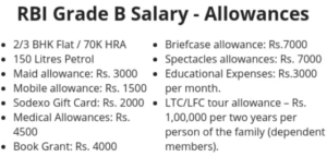 RBI Grade B Salary 2021 | In-Hand | Pay Scale | Allowances | Salary Slip