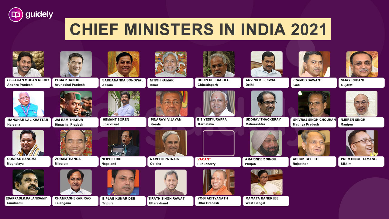 List of chief ministers of India pdf