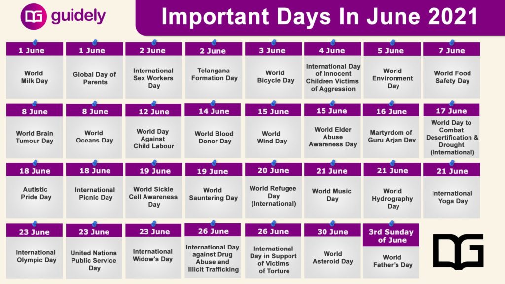 Important Days in June 2021 Theme & Check List, All Competitive Exams