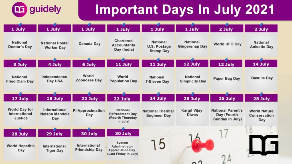 Important Days in July 2021 Theme & Check List, All Competitive Exams