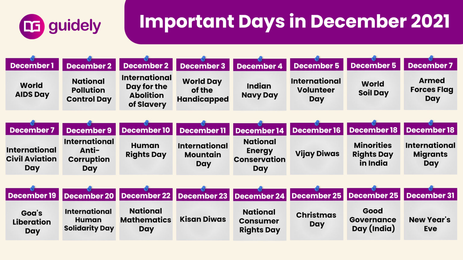 Important Days in December 2021 with Themes PDF Check Details Here